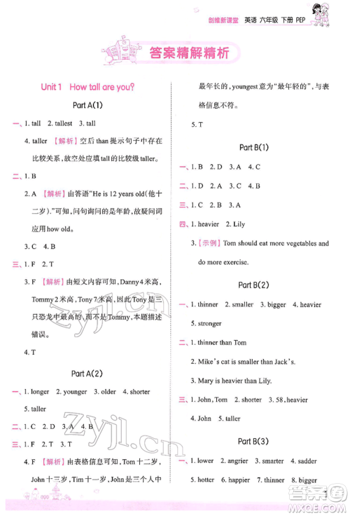 江西人民出版社2022王朝霞创维新课堂同步优化训练六年级下册英语人教版参考答案 江西人民出版社2022王朝霞创维新课堂同步优化训练六年级下册英语人教版参考答案
