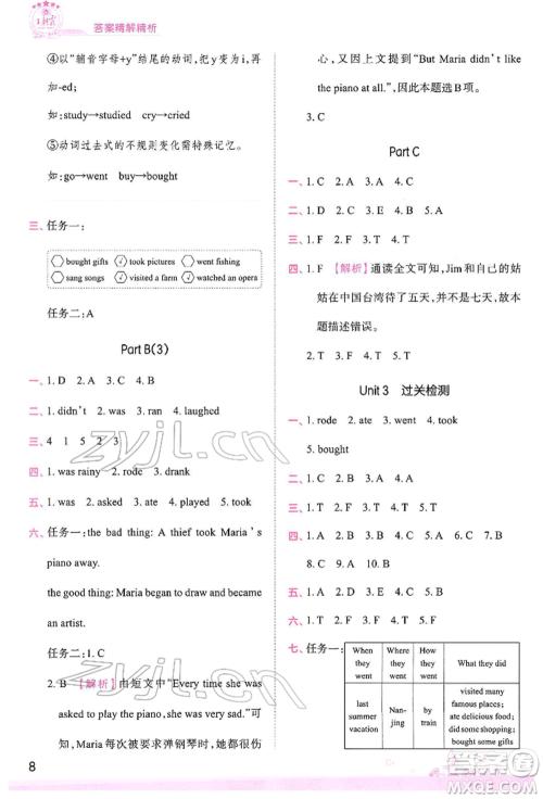 江西人民出版社2022王朝霞创维新课堂同步优化训练六年级下册英语人教版参考答案