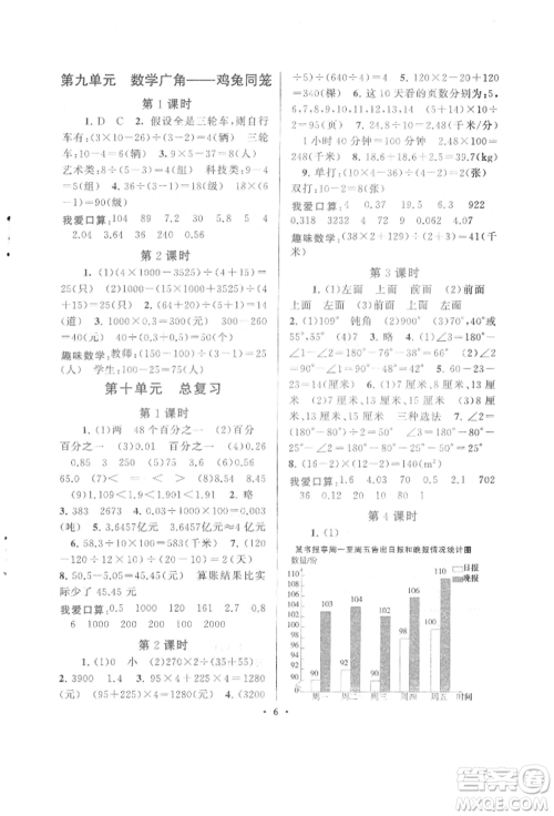 黄山书社2022启东黄冈作业本四年级数学下册人民教育版参考答案 黄山书社2022启东黄冈作业本四年级数学下册人民教育版参考答案