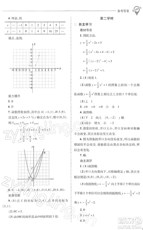 山西教育出版社2022新课程问题解决导学方案九年级数学下册华东师大版答案 山西教育出版社2022新课程问题解决导学方案九年级数学下册华东师大版答案