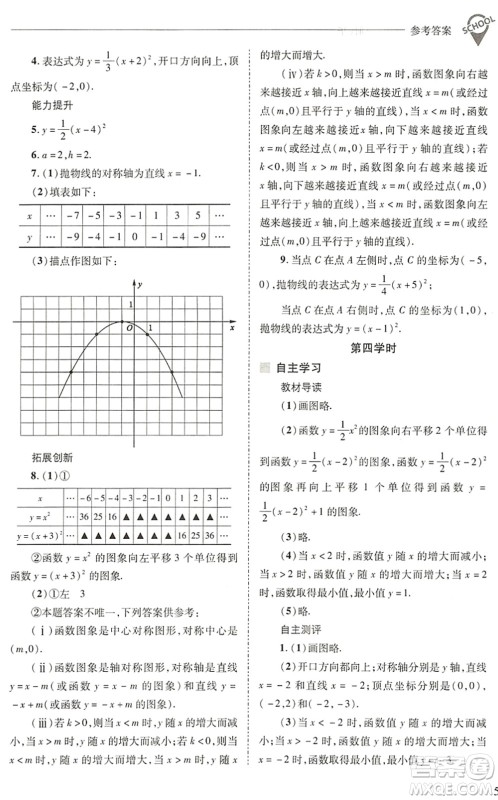 山西教育出版社2022新课程问题解决导学方案九年级数学下册华东师大版答案 山西教育出版社2022新课程问题解决导学方案九年级数学下册华东师大版答案