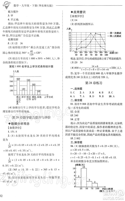 山西教育出版社2022新课程问题解决导学方案九年级数学下册华东师大版答案 山西教育出版社2022新课程问题解决导学方案九年级数学下册华东师大版答案