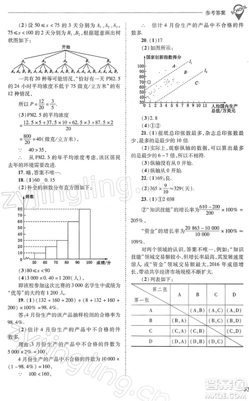 山西教育出版社2022新课程问题解决导学方案九年级数学下册华东师大版答案 山西教育出版社2022新课程问题解决导学方案九年级数学下册华东师大版答案