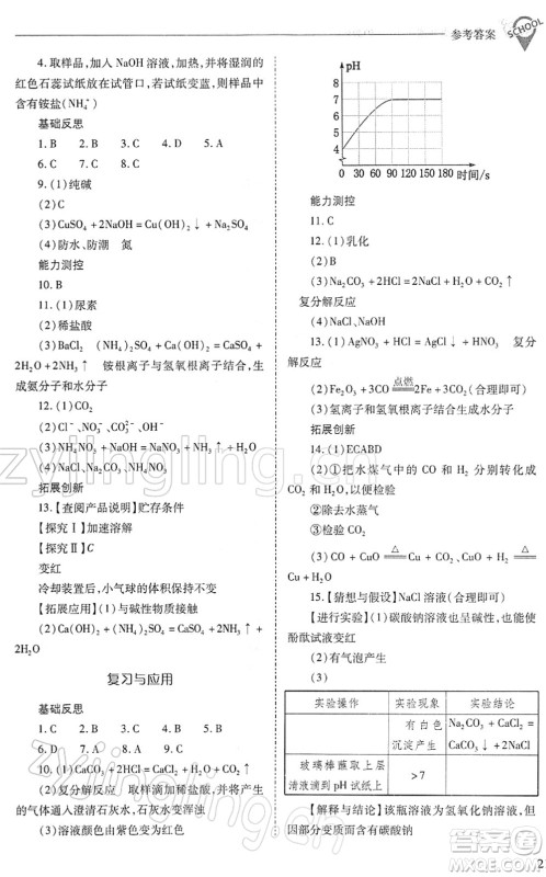 山西教育出版社2022新课程问题解决导学方案九年级化学下册沪教版答案