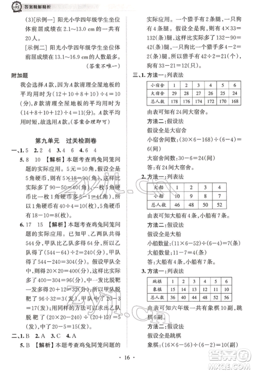 江西人民出版社2022王朝霞考点梳理时习卷四年级数学下册人教版参考答案