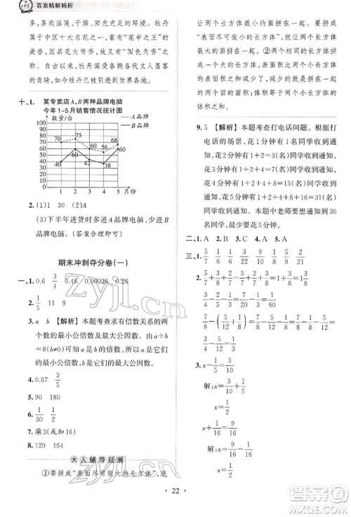 江西人民出版社2022王朝霞考点梳理时习卷五年级数学下册人教版参考答案