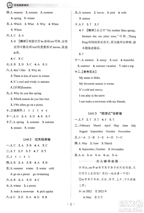 江西人民出版社2022王朝霞考点梳理时习卷五年级英语下册人教版参考答案 江西人民出版社2022王朝霞考点梳理时习卷五年级英语下册人教版参考答案