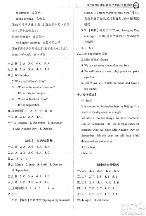 江西人民出版社2022王朝霞考点梳理时习卷五年级英语下册人教版参考答案