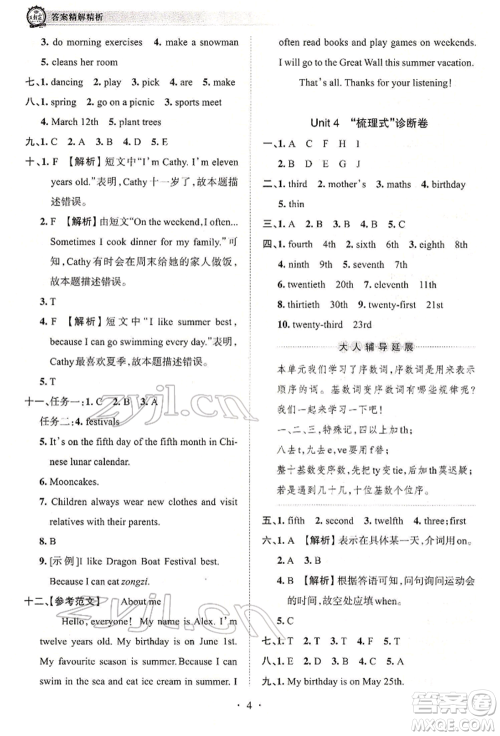 江西人民出版社2022王朝霞考点梳理时习卷五年级英语下册人教版参考答案 江西人民出版社2022王朝霞考点梳理时习卷五年级英语下册人教版参考答案