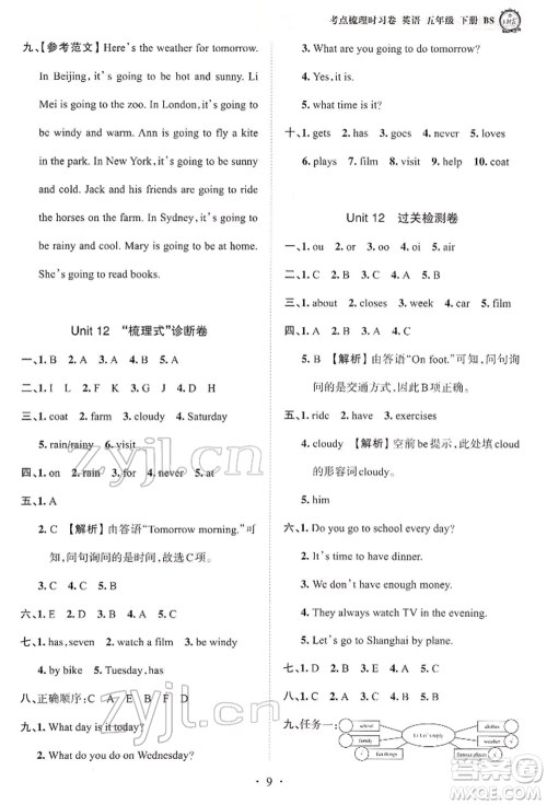 江西人民出版社2022王朝霞考点梳理时习卷五年级英语下册北师大版参考答案