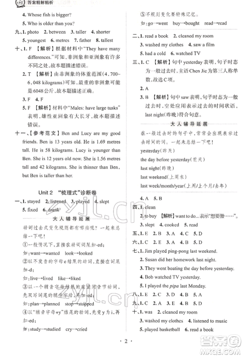 江西人民出版社2022王朝霞考点梳理时习卷六年级英语下册人教版参考答案