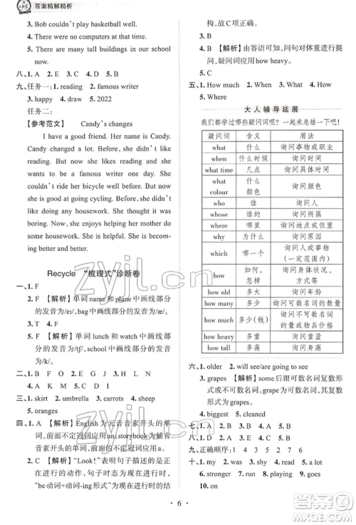 江西人民出版社2022王朝霞考点梳理时习卷六年级英语下册人教版参考答案