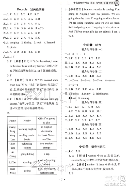 江西人民出版社2022王朝霞考点梳理时习卷六年级英语下册人教版参考答案