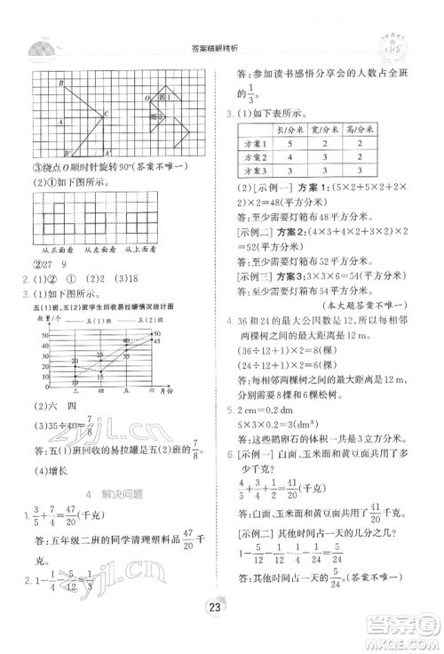 江西人民出版社2022王朝霞德才兼备作业创新设计五年级数学下册人教版参考答案