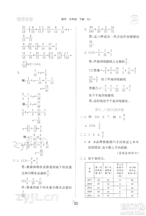 江西人民出版社2022王朝霞德才兼备作业创新设计五年级数学下册人教版参考答案