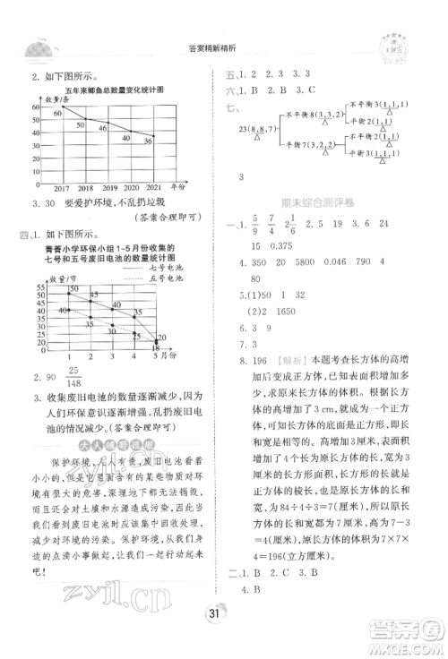 江西人民出版社2022王朝霞德才兼备作业创新设计五年级数学下册人教版参考答案