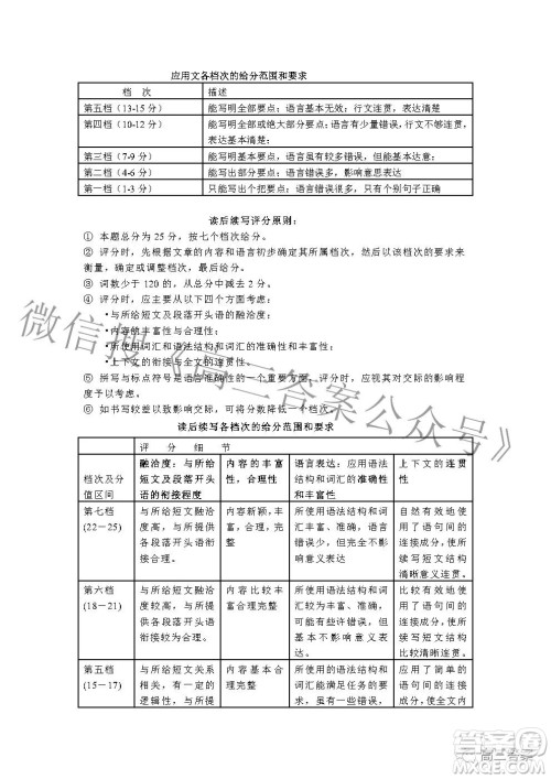 2022年湖北省新高考协作体高三上学期期末考试英语试卷及答案 2022年湖北省新高考协作体高三上学期期末考试英语试卷及答案