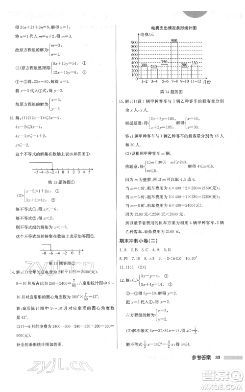 龙门书局2022启东中学作业本七年级数学下册人教版参考答案 龙门书局2022启东中学作业本七年级数学下册人教版参考答案