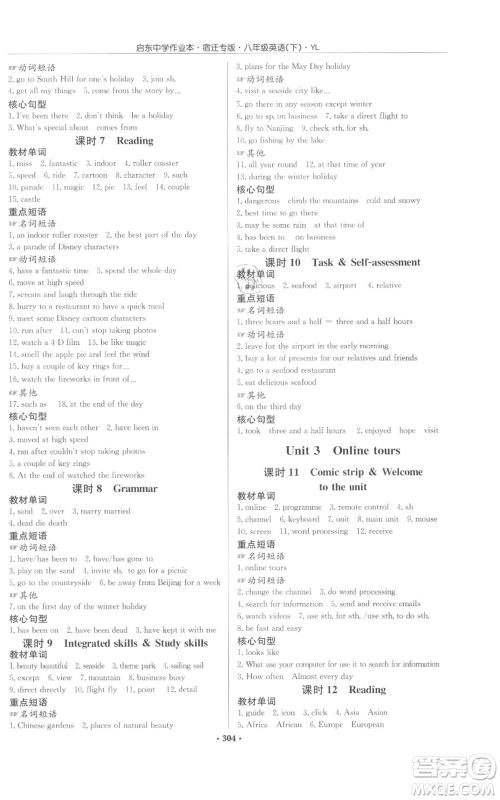 龙门书局2022启东中学作业本八年级英语下册译林版宿迁专版参考答案 龙门书局2022启东中学作业本八年级英语下册译林版宿迁专版参考答案