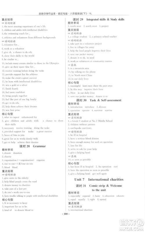 龙门书局2022启东中学作业本八年级英语下册译林版宿迁专版参考答案 龙门书局2022启东中学作业本八年级英语下册译林版宿迁专版参考答案