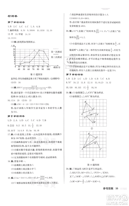 龙门书局2022启东中学作业本八年级数学下册苏科版宿迁专版参考答案 龙门书局2022启东中学作业本八年级数学下册苏科版宿迁专版参考答案