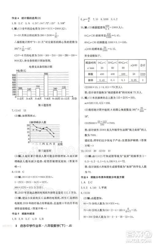 龙门书局2022启东中学作业本八年级数学下册苏科版参考答案 龙门书局2022启东中学作业本八年级数学下册苏科版参考答案