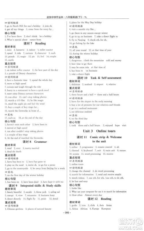 龙门书局2022启东中学作业本八年级英语下册译林版参考答案 龙门书局2022启东中学作业本八年级英语下册译林版参考答案