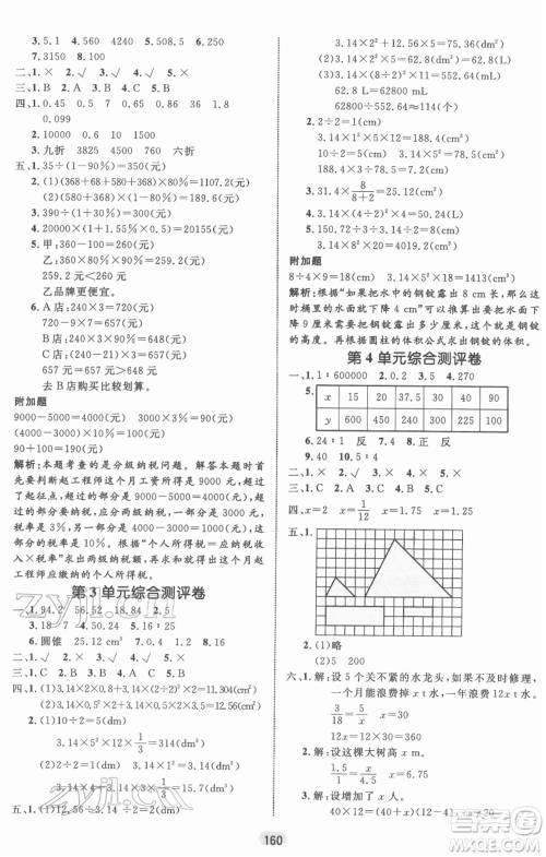 沈阳出版社2022黄冈名师天天练双色版六年级数学下册人教版参考答案 沈阳出版社2022黄冈名师天天练双色版六年级数学下册人教版参考答案