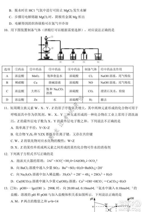 银川一中2022届高三年级第六次月考理科综合试卷及答案