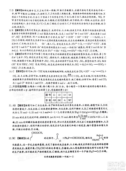 炎德英才大联考长沙市一中2022届高三月考试卷六化学试题及答案 炎德英才大联考长沙市一中2022届高三月考试卷六化学试题及答案