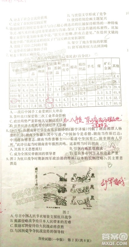 炎德英才大联考长沙市一中2022届高三月考试卷六历史试题及答案 炎德英才大联考长沙市一中2022届高三月考试卷六历史试题及答案