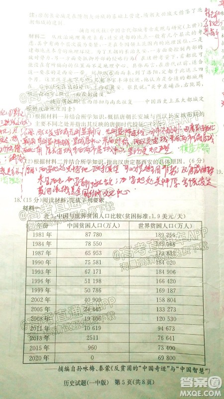 炎德英才大联考长沙市一中2022届高三月考试卷六历史试题及答案 炎德英才大联考长沙市一中2022届高三月考试卷六历史试题及答案