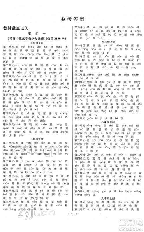 河北美术出版社2022寒假作业九年级语文人教版答案 河北美术出版社2022寒假作业九年级语文人教版答案