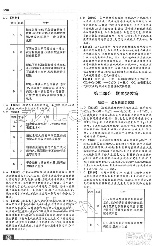 北京工业大学出版社2022文轩假期生活指导九年级化学人教版答案