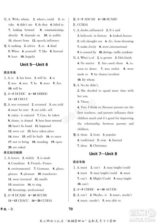 四川师范大学电子出版社2022快乐之星寒假篇九年级英语人教版参考答案 四川师范大学电子出版社2022快乐之星寒假篇九年级英语人教版参考答案