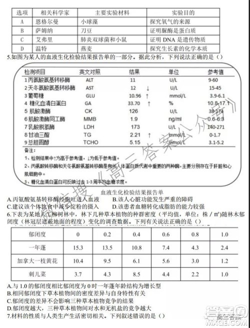 安徽省六校教育研究会2022届高三联考理科综合能力测试答案