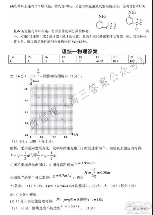 安徽省六校教育研究会2022届高三联考理科综合能力测试答案