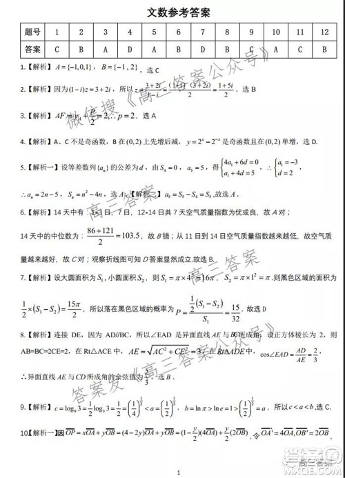 皖江名校2022届高三第五次联考文科数学试题及答案