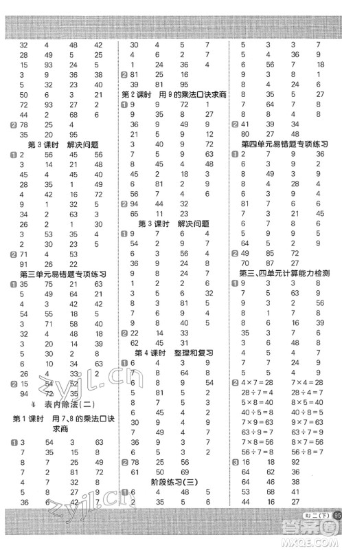 江西教育出版社2022阳光同学计算小达人二年级数学下册RJ人教版答案 江西教育出版社2022阳光同学计算小达人二年级数学下册RJ人教版答案