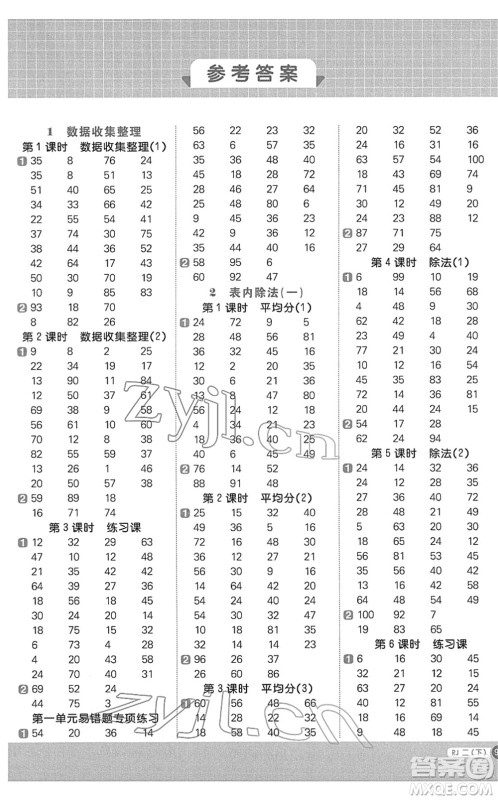 江西教育出版社2022阳光同学计算小达人二年级数学下册RJ人教版答案 江西教育出版社2022阳光同学计算小达人二年级数学下册RJ人教版答案