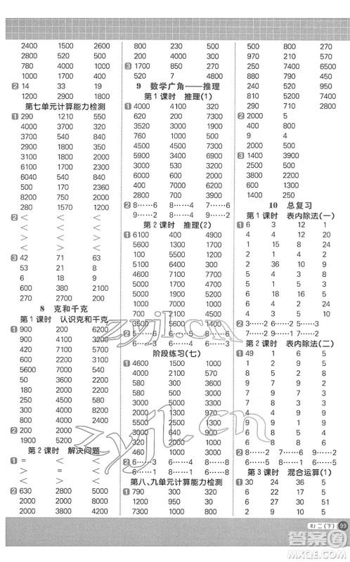 江西教育出版社2022阳光同学计算小达人二年级数学下册RJ人教版答案 江西教育出版社2022阳光同学计算小达人二年级数学下册RJ人教版答案