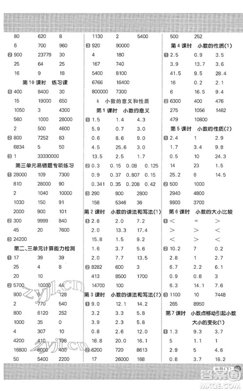 江西教育出版社2022阳光同学计算小达人四年级数学下册RJ人教版答案 江西教育出版社2022阳光同学计算小达人四年级数学下册RJ人教版答案