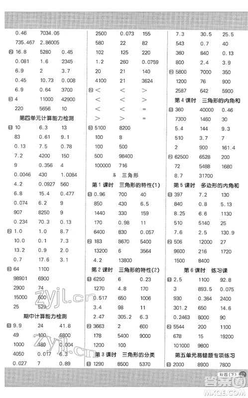 江西教育出版社2022阳光同学计算小达人四年级数学下册RJ人教版答案