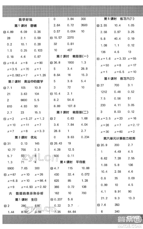 江西教育出版社2022阳光同学计算小达人四年级数学下册BS北师版答案