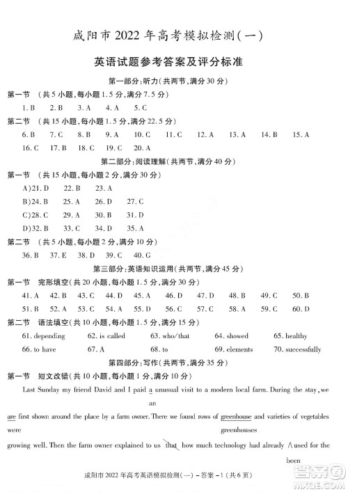咸阳市2022年高考模拟检测一英语试题及答案 咸阳市2022年高考模拟检测一英语试题及答案