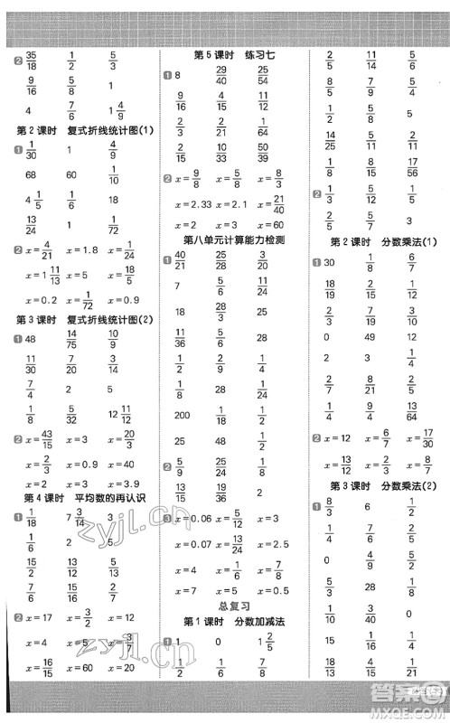 江西教育出版社2022阳光同学计算小达人五年级数学下册BS北师版答案