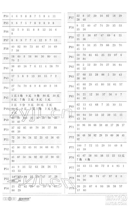 江西教育出版社2022阳光同学课时优化作业一年级数学下册RJ人教版答案 江西教育出版社2022阳光同学课时优化作业一年级数学下册RJ人教版答案