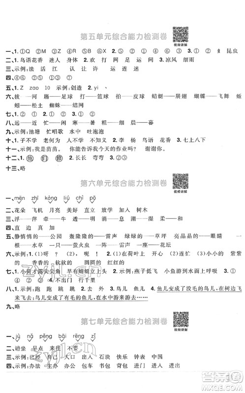 江西教育出版社2022阳光同学课时优化作业一年级语文下册RJ人教版菏泽专版答案