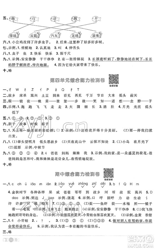 江西教育出版社2022阳光同学课时优化作业一年级语文下册RJ人教版答案 江西教育出版社2022阳光同学课时优化作业一年级语文下册RJ人教版答案