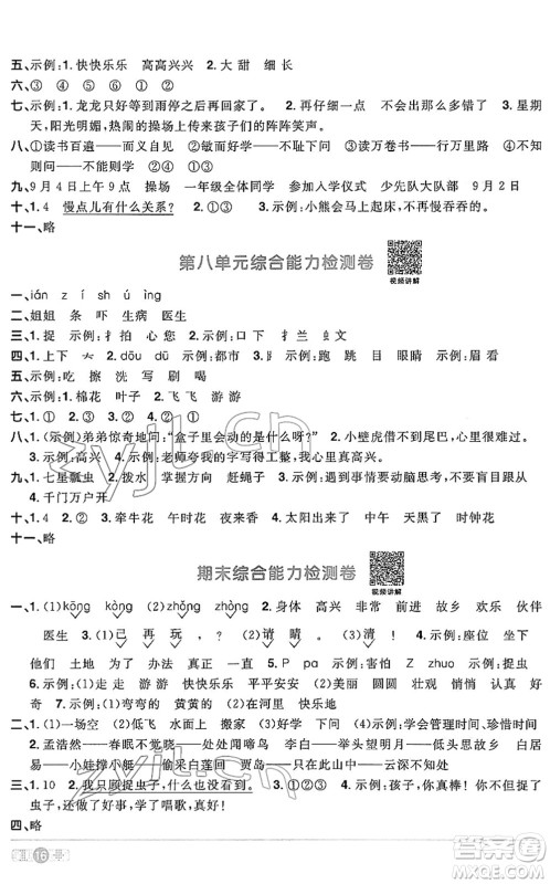江西教育出版社2022阳光同学课时优化作业一年级语文下册RJ人教版答案 江西教育出版社2022阳光同学课时优化作业一年级语文下册RJ人教版答案